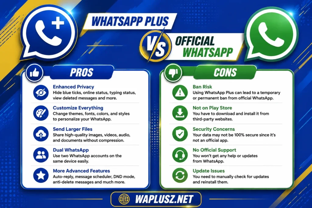 WhatsApp Plus Pros and Cons
